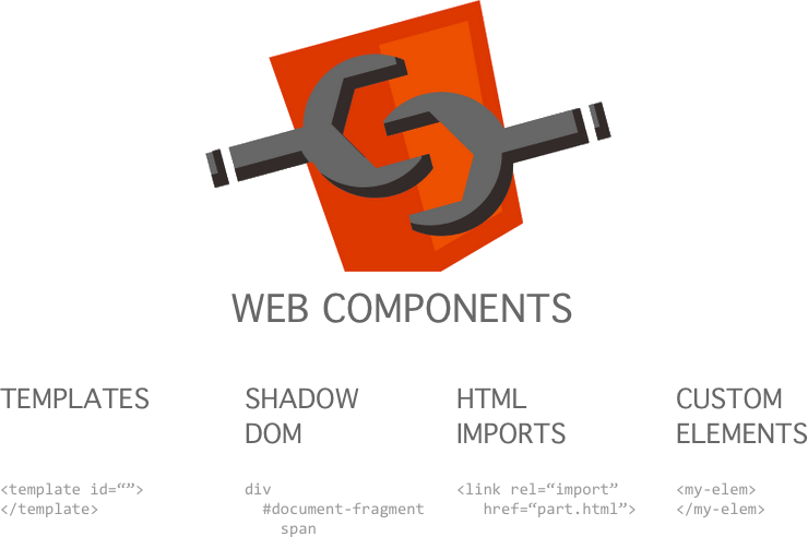 web-component
